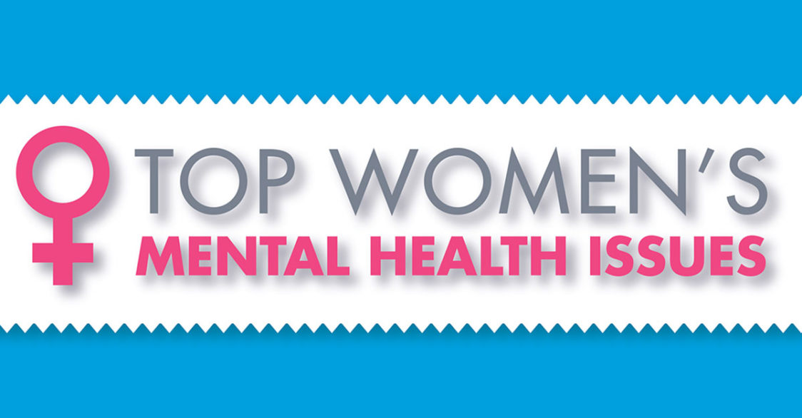 top women's mental health issues infographic