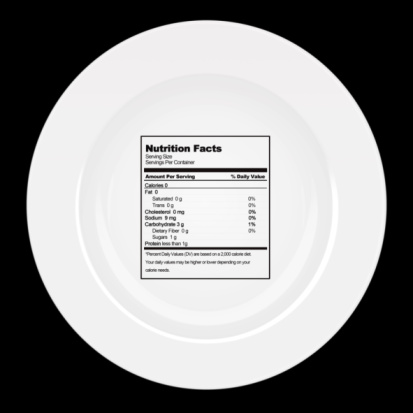 white plate with nutrition facts sticker