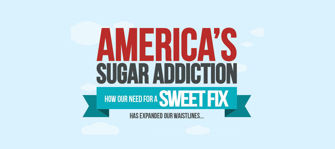 America's Sugar Addiction infographic